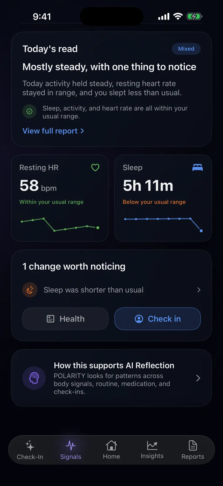 POLARITY's Signals screen: resting heart rate within the usual range, sleep below it, and one change worth noticing.