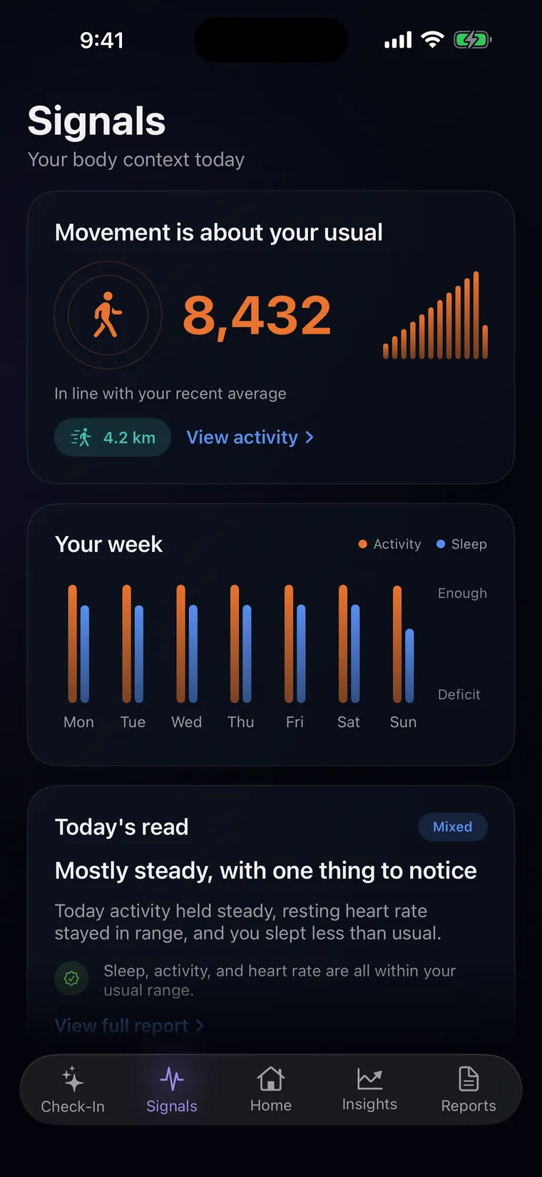 The POLARITY Signals screen: sleep compared with usual, and today's body context from Apple Health.