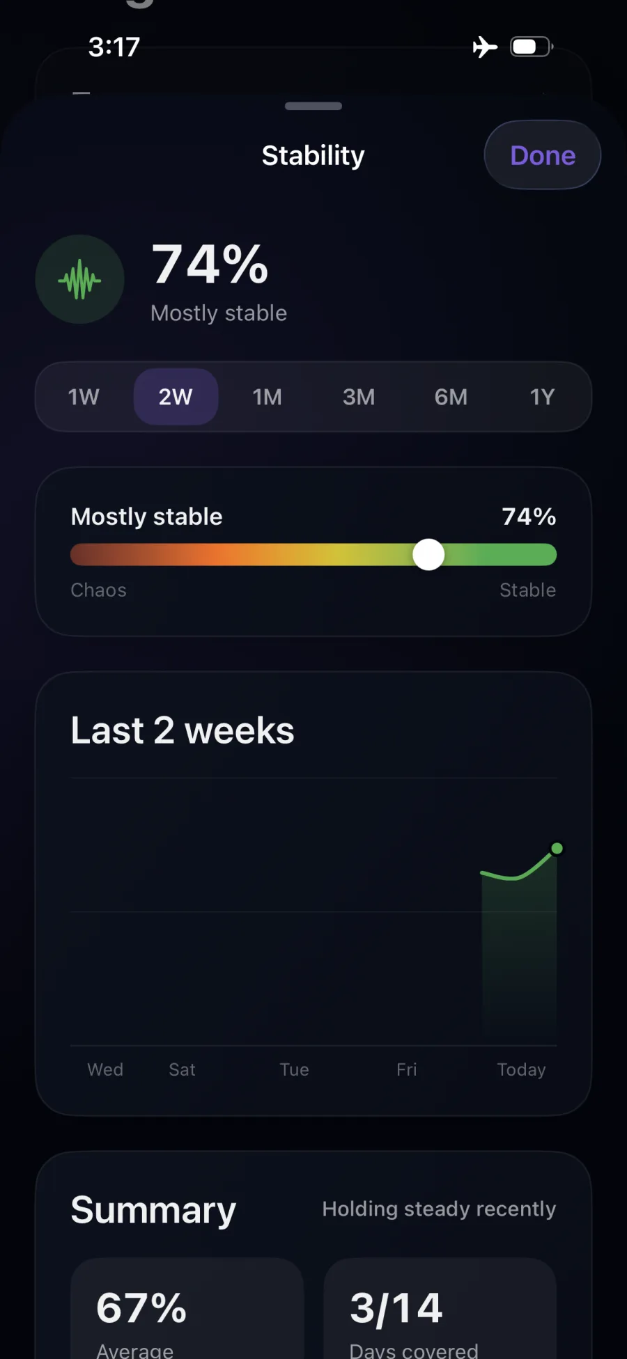 POLARITY's Stability view — a Chaos-to-Stable meter reading 74%, labelled 'Mostly stable'.